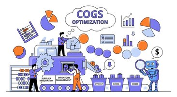 Cost of Goods Sold (COGS) Optimization for Ecommerce Businesses