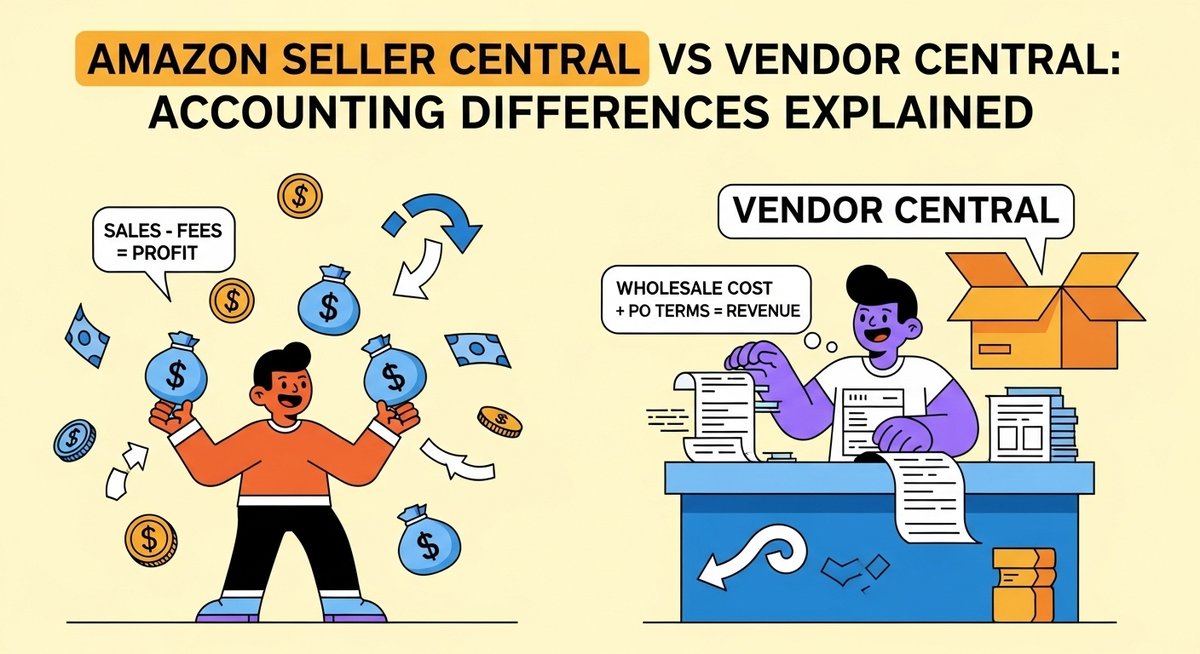 Amazon Seller Central vs Vendor Central: Accounting Differe… | Klavena