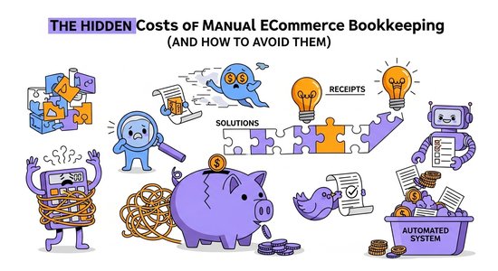 The Hidden Costs of Manual Ecommerce Bookkeeping (And How to Avoid Them)